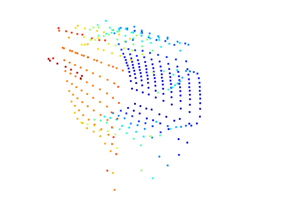 Example of point cloud generated by spatial mapping system